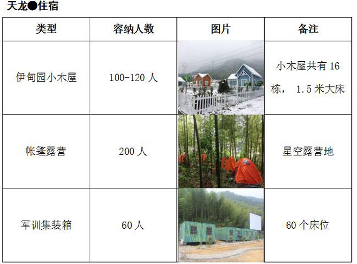 杭州西点义乌市拓展基地（马溪漂流）